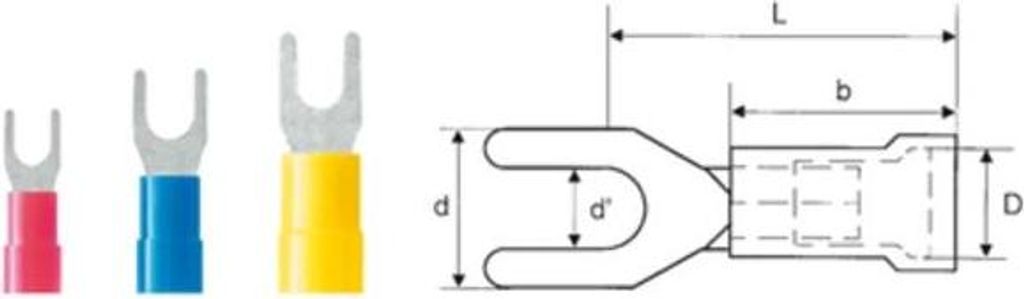 Weidmüller Gabelkabelverbinder rot 0,5-1,5mm² M5 100St. / Beutel - 482123 920032