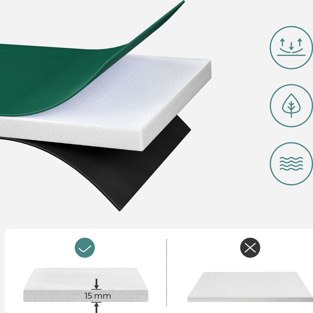 SONGMICS Randabdeckung für Trampolin Ø 305cm 100% Produktbild 4