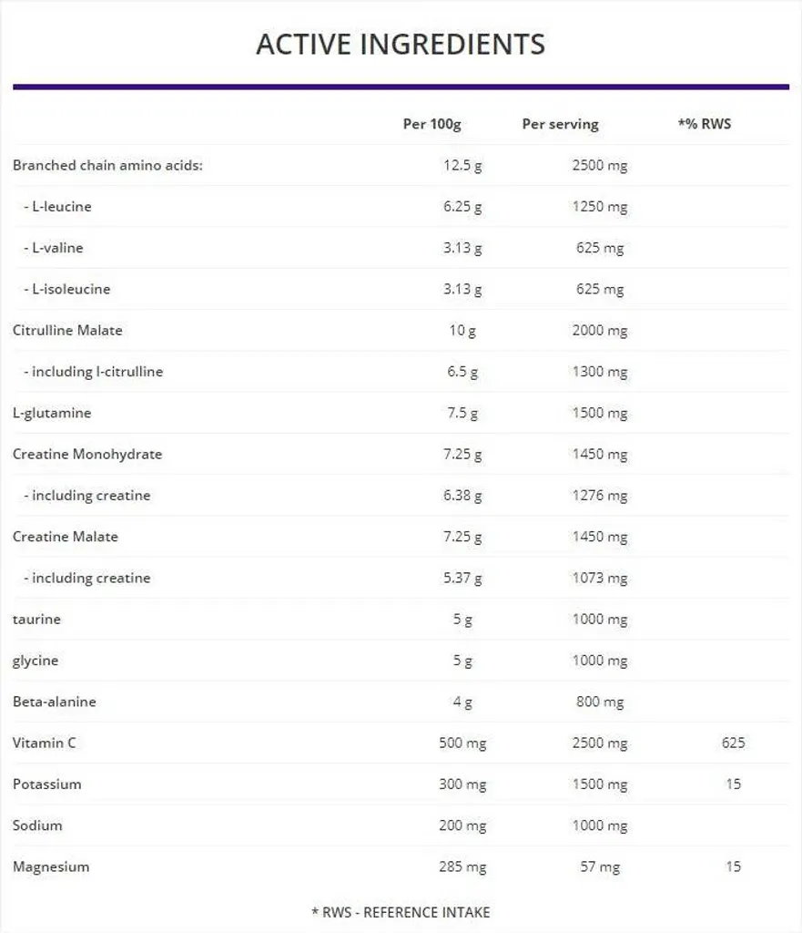 OstroVit Formule Post-Entraînement Peach - Récupération Musculaire 500g - 2