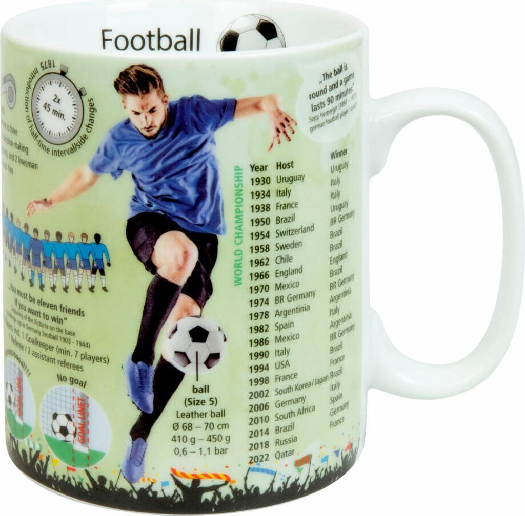 Könitz Wissensbecher Football, Mug, tasse, tasse à café, Image du produit 