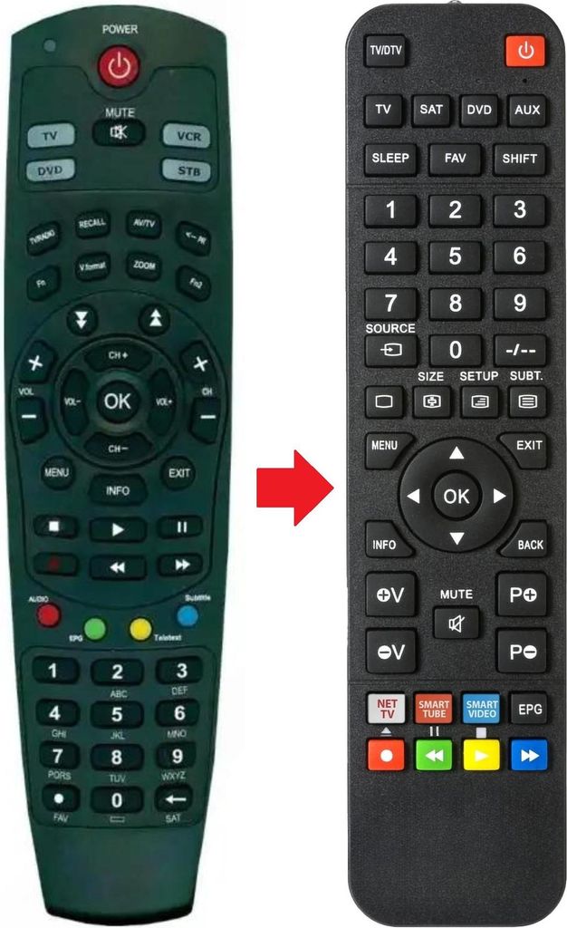 Fernbedienung geeignet für FTE MAXIMAL MAX