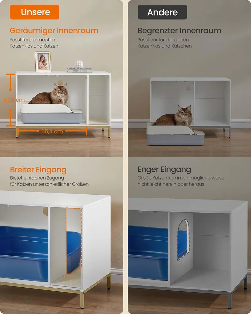 Buffet pour litière chat blanc : cachette élégante et décorative
