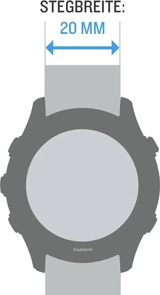 Câble de Panneau Garmin EmpirBus Molex Crimp M12 - Ref 010-12984-72