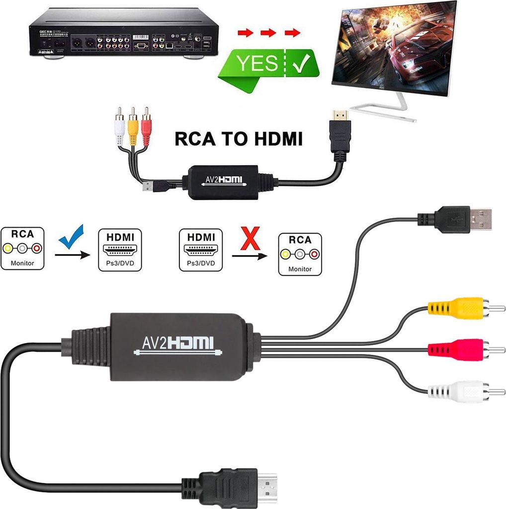 AV-zu-HDMI-Adapter, RCA-zu-HDMI-Adapter-Konverter 3RCA CVBS AV Composite zu HDMI Konverter-Adapter Unterstützt Laptop/PC, 1080P für VHS, Videorec...