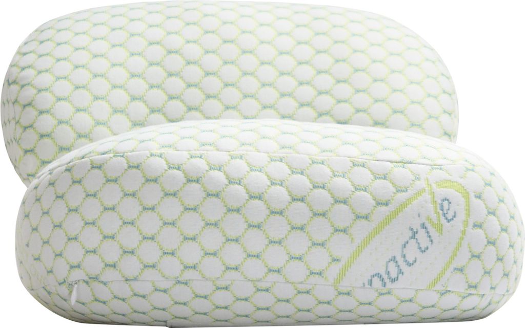 SucceBuy Coussin Coin de Grossesse - Coussin de grossesse Image du produit 