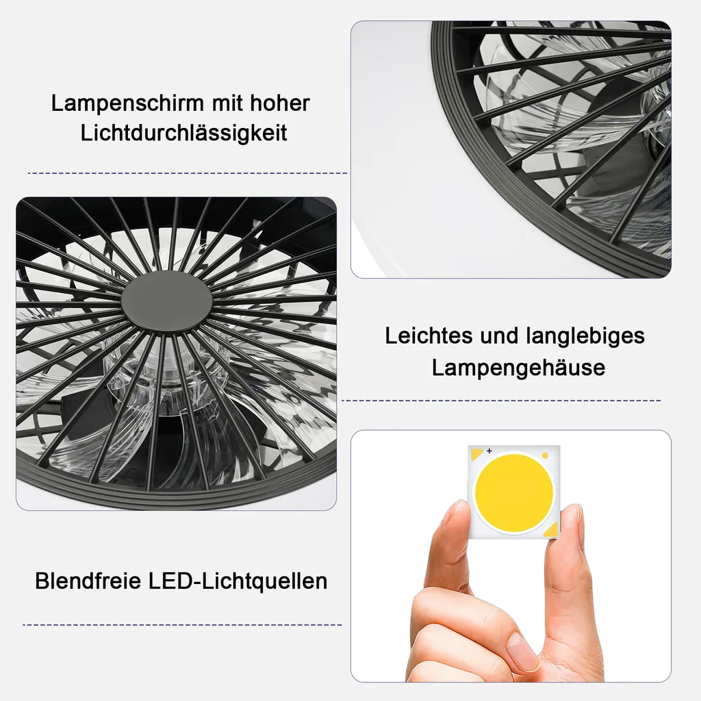 ZMH Ventilateur de Plafond avec Éclairage LED 40W et Télécommande - 9