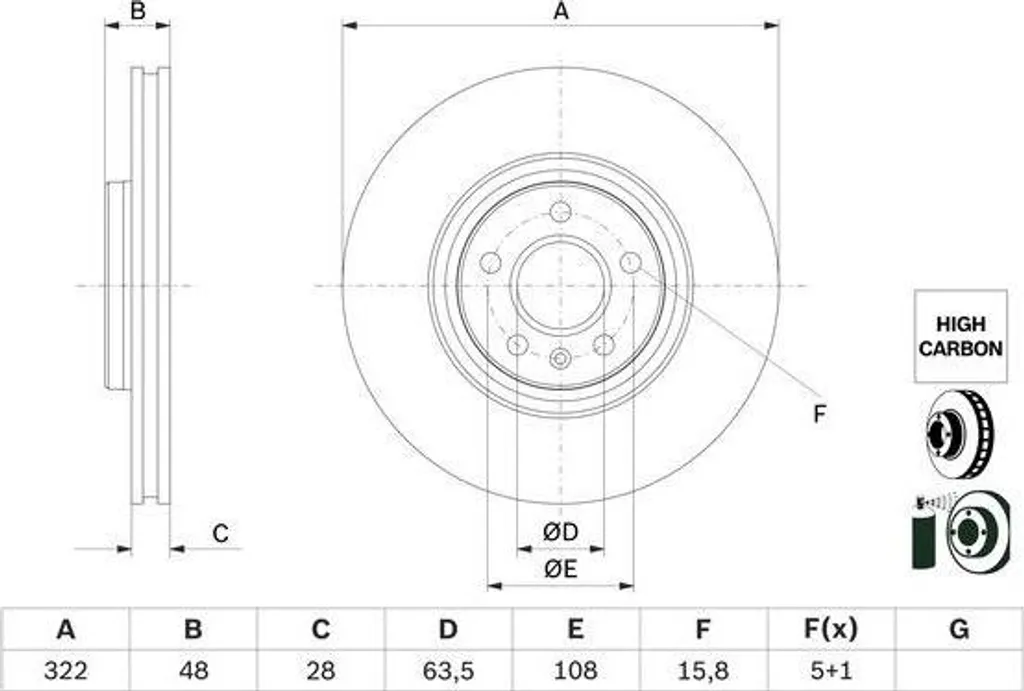 Éliminez les vibrations : Disques Bosch 0 986 479 F90 Volvo XC60 II