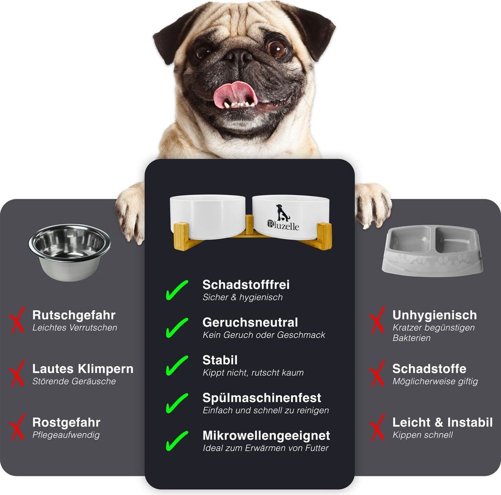 BLUZELLE Balance Bowl 2-in-1 Hundenapf Set XXL, 2x 850ml Keramikschalen mit Bambus Holz Gestell, Rutschfester Futternapf für Hunde und Katzen, Fü...