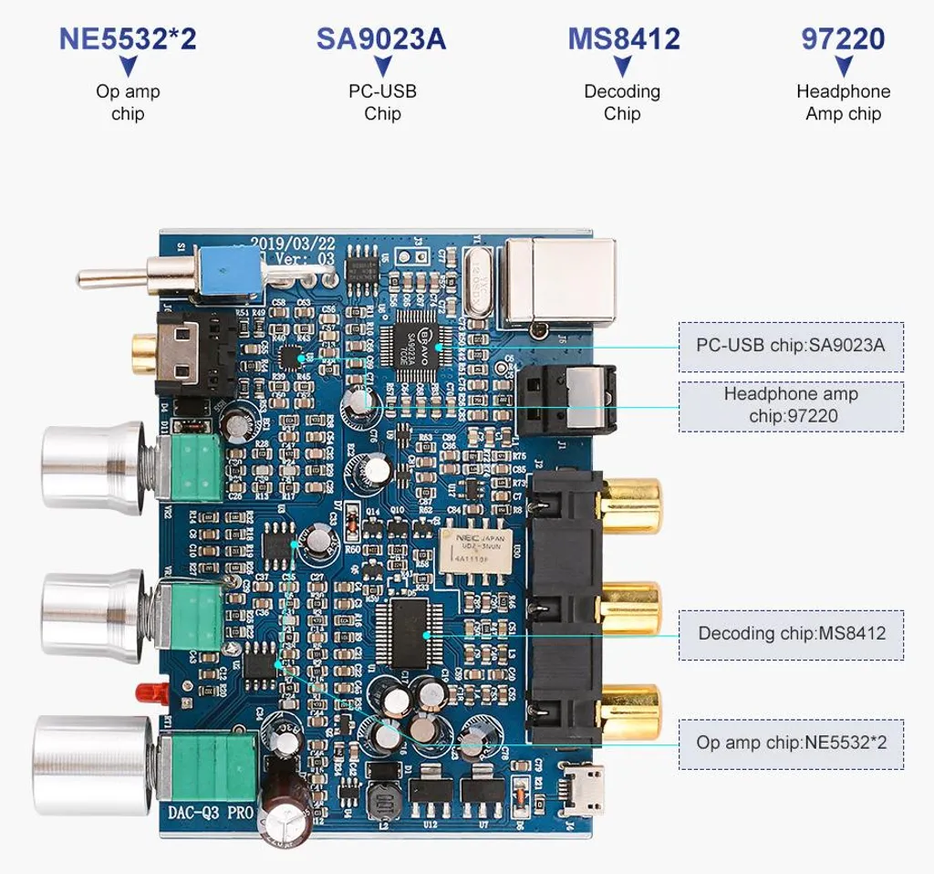 Ampli DAC Portable 24 bits/96 kHz Haute Résolution Noir - Format Mini - 4