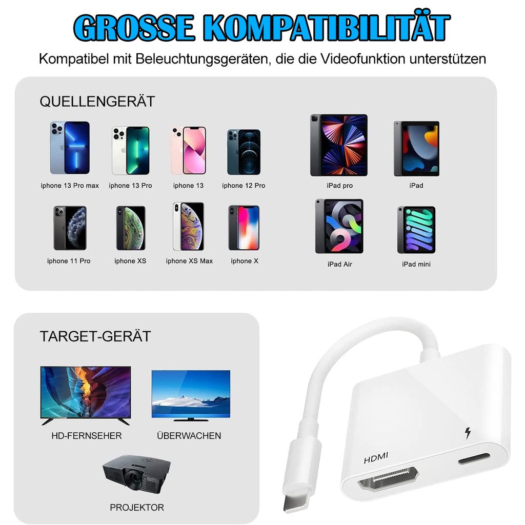 Usb C Hdmi Adapter For Iphone 12 Iphone 12 Pro Hdmi Adapter HDMI