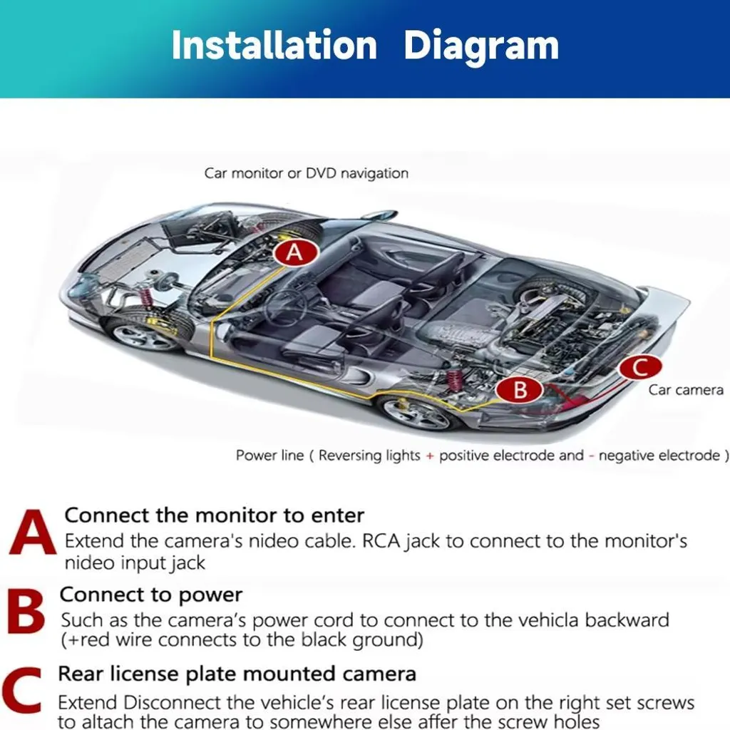 Caméra de recul 12V angle 170° avec vision nocturne infrarouge noire