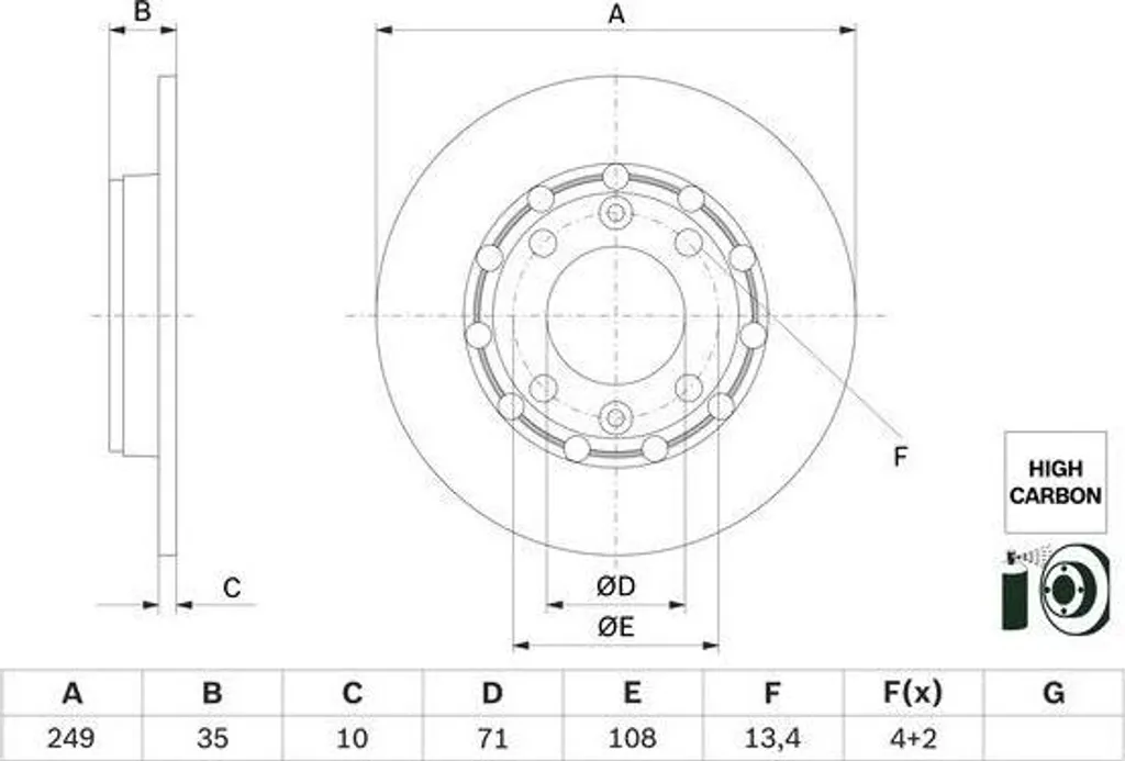 Disques de frein haute performance Bosch 0986479H15 en acier carbone