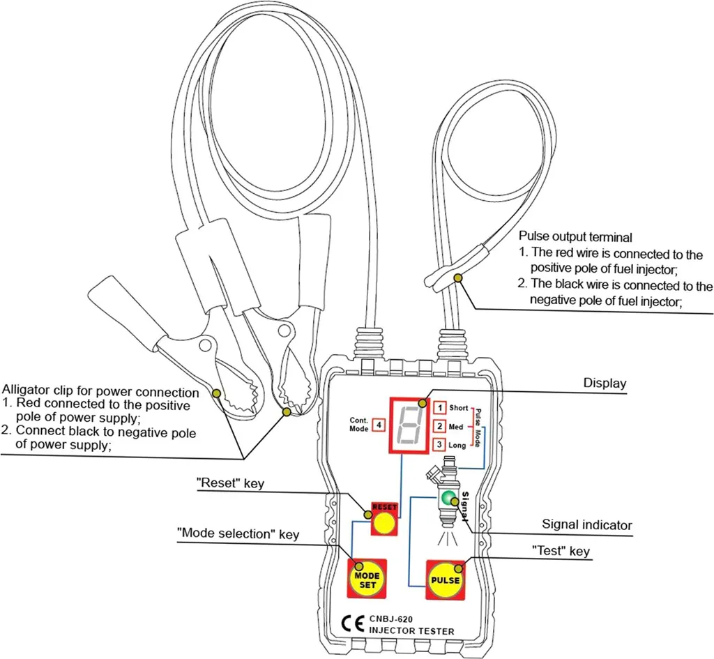 Kit de nettoyage pour injecteurs de voiture avec adaptateur 12V universel