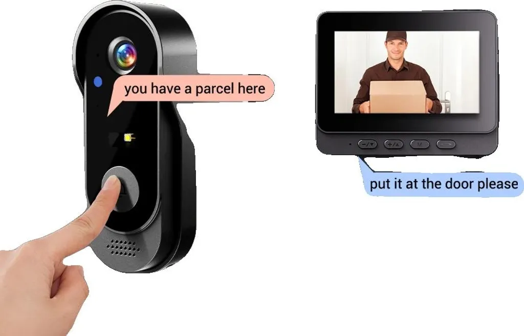 Visiophone sans fil pour maison - Surveillance HD avec écran 4,3 pouces