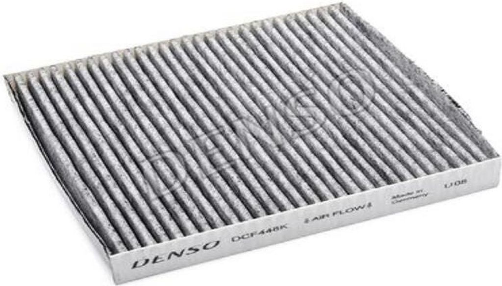 Filter, Innenraumluft