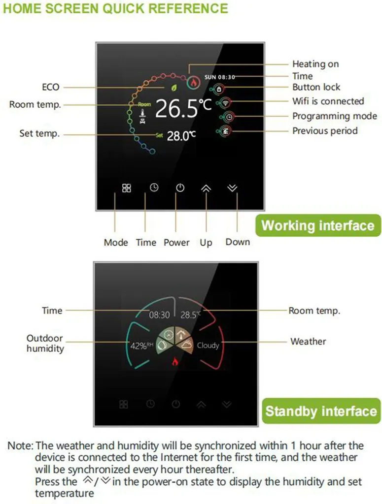 Thermostat WiFi Intelligent Chauffage Eau 5A Programmable Tuya Alexa