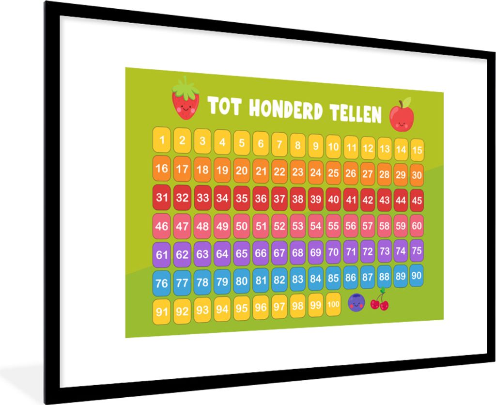 MuchoWow MuchoWow Gerahmtes Poster Kinderzimmer - Pädagogisch - Zählen - Jungen - Mädchen - Kinder - Grün 90x60 cm - Poster mit zchwarzem B...