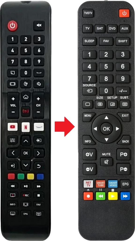 Fernbedienung passend für SELECO TV5022UHA11SMART-V-2 | TV5022UHA11SMARTV2