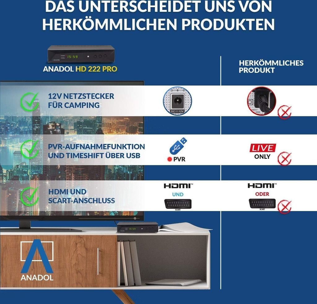 Anadol HD 222 Pro 1080P Digital HDTV Sat-Receiver für Produktbild 4