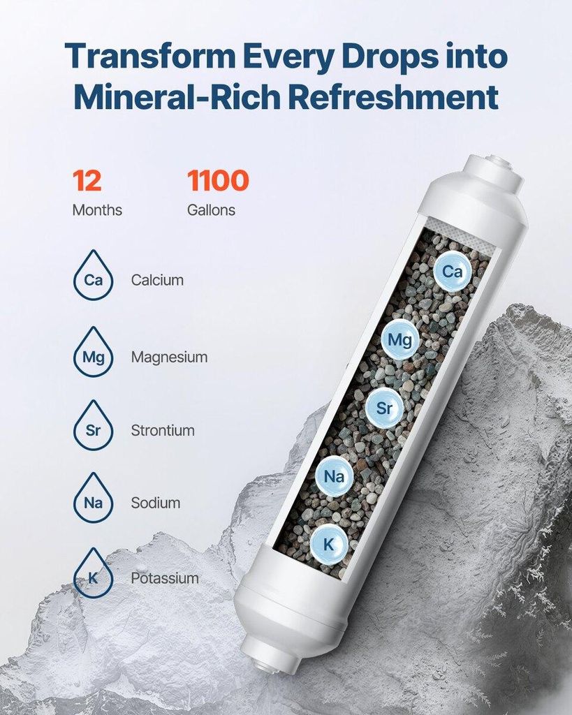 Remineralization Filter Under Sink Water Filter Replacement 1100 Gallons