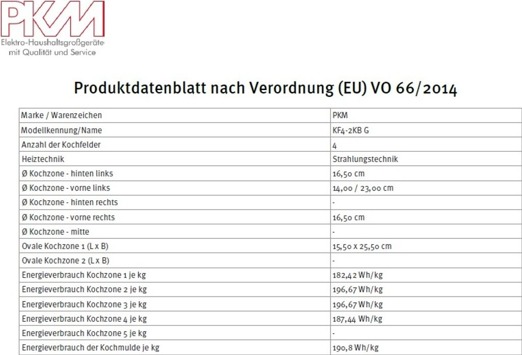 PKM Sklokeramická varná doska KF4-2KB G, dotykové Obrázok produktu 2