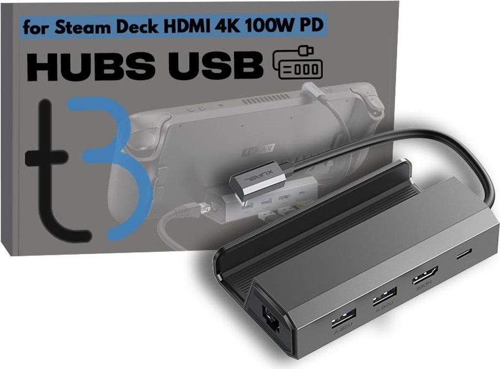 JSAUX HB0602 HUB USB-C auf Steam Deck HDMI 4K USB-A RJ45 Produktbild 