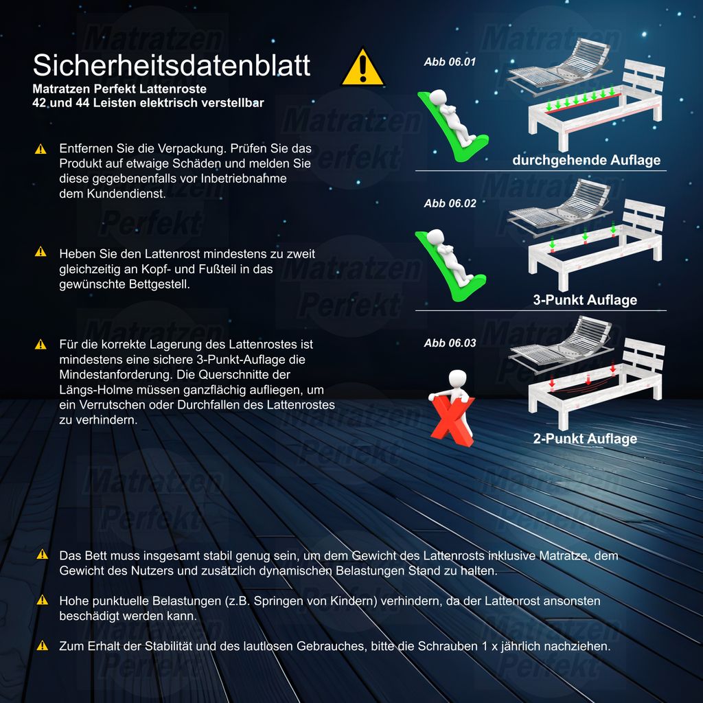 Elektrischer Lattenrost 100x200 cm - 42 Leisten, 7 Zonen, Produktbild 7