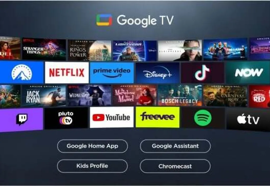 TCL 50C655 – pilot i interfejs Google TV