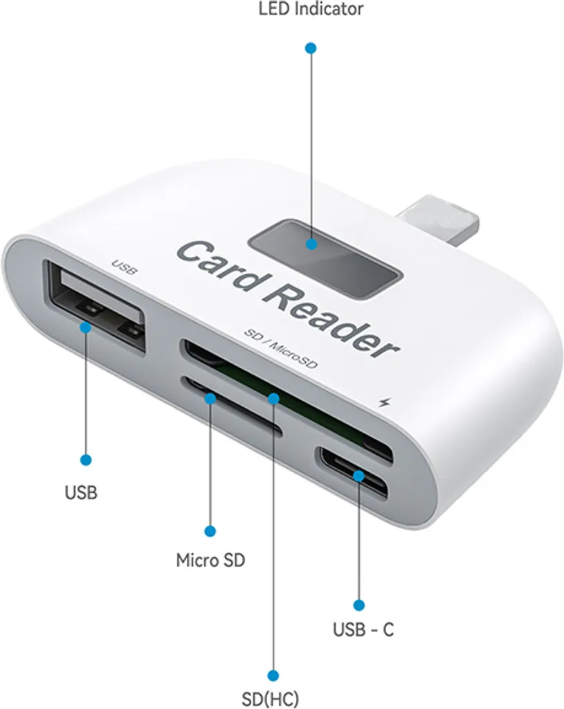 Hub INF USB-C 3-in-1 con Lettore Schede e OTG Bianco - Tech Gadget