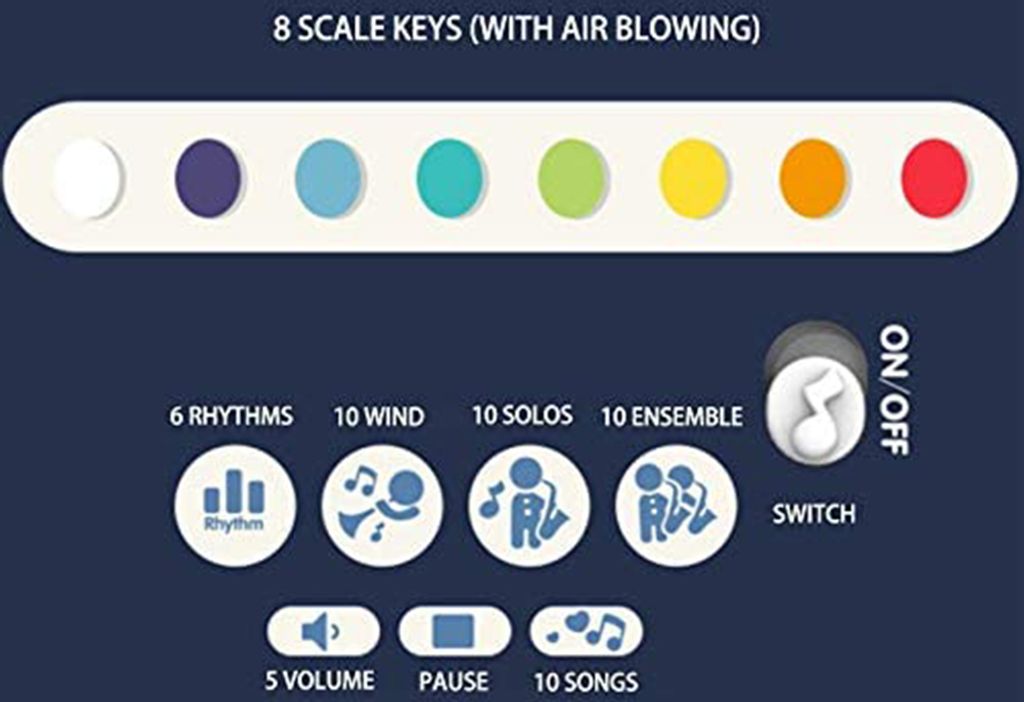 Kids Saxophone Toys,Musical Instrument Toys