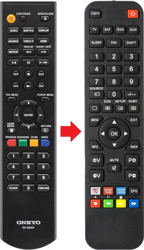 Fernbedienung geeignet für ONKYO RC-925DV