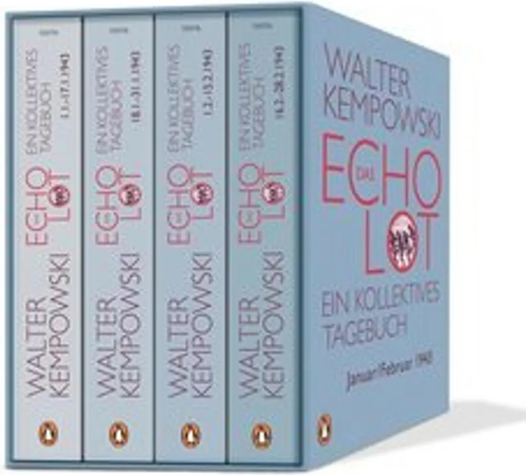 Sondeur de pêche Das Echolot HD2 avec GPS intégré et écran couleur LCD