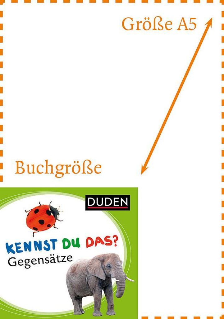 Kennst du das? Meine kleine Lernwelt Obrázek produktu 