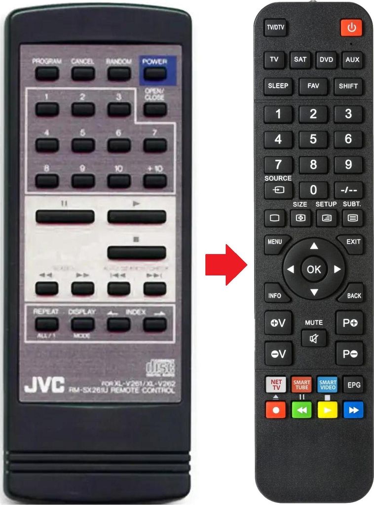 Fernbedienung geeignet für JVC RM-SX261U