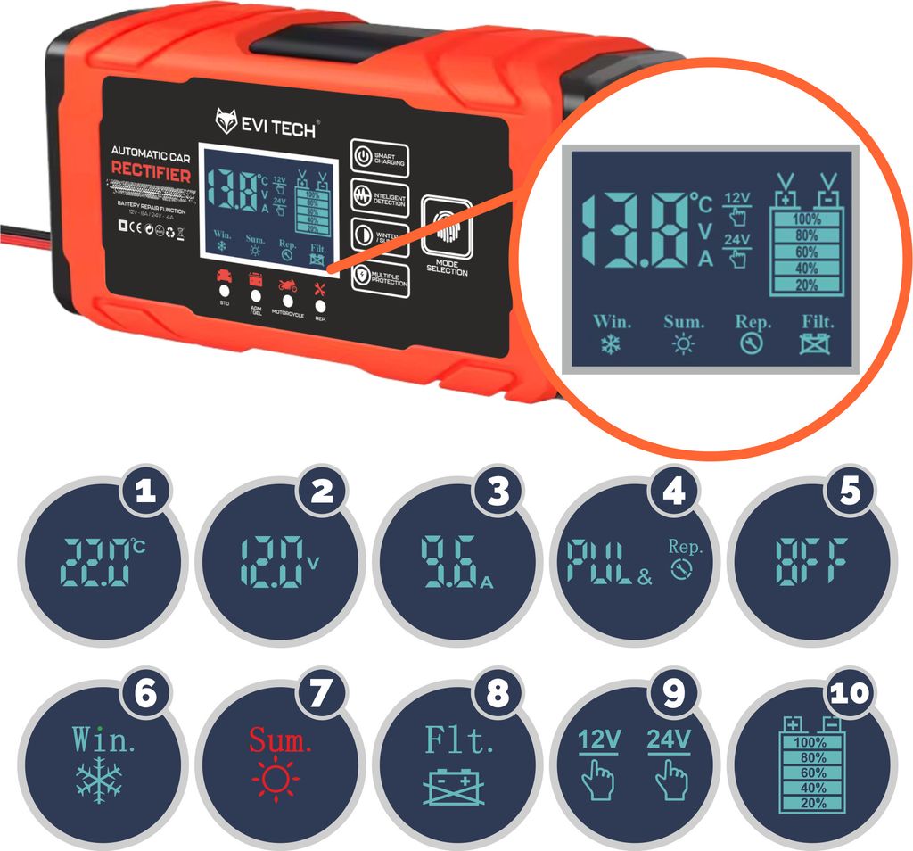 Automatický nabíječ autobaterií 12V 24V s funkcí OPRAVY Obrázek produktu 7