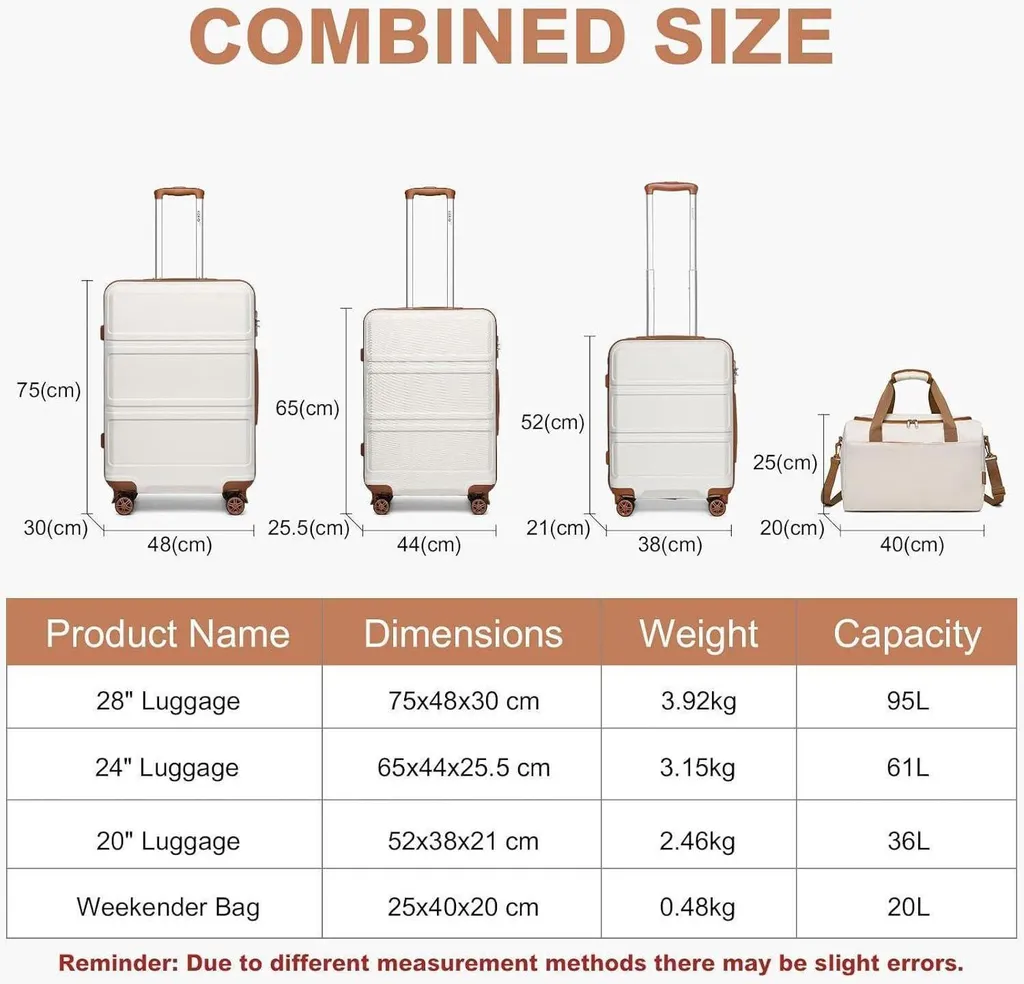 Set de 2 valises KONO grand format 74cm et sac de voyage compact - 2