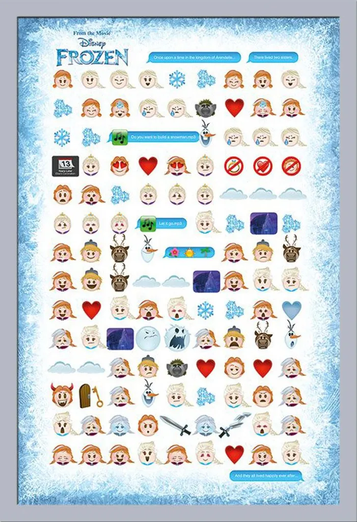 Miglior Poster Frozen per Bambini con Cornice Shinsuke Argento