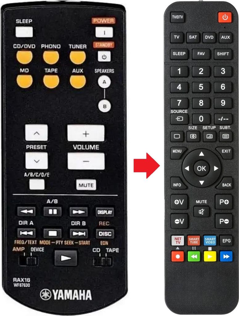 Fernbedienung passend für YAMAHA RAX16 | RX397