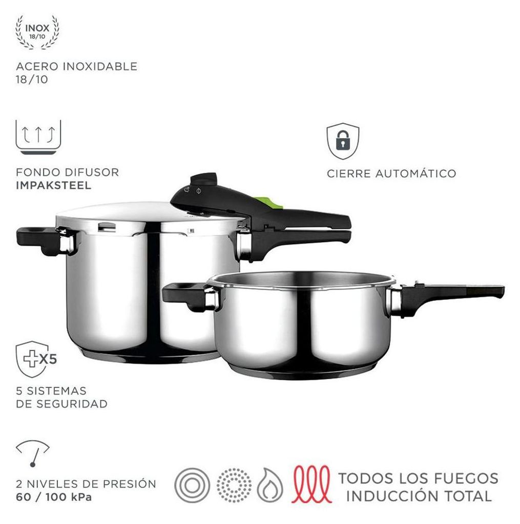 A set of stainless steel pressure cookers and pots with various feature callouts.