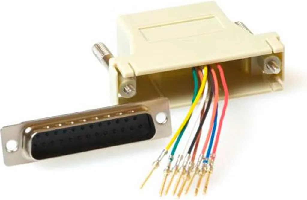 Adaptateur de Panneau RJ-45 vers D-Sub 25p pour Serveurs et Automates