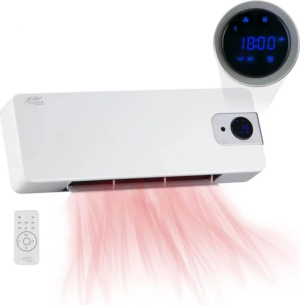 Sichler LV-820.w Stufa Parete Bagno: Caldo Sicuro per i tuoi Bimbi