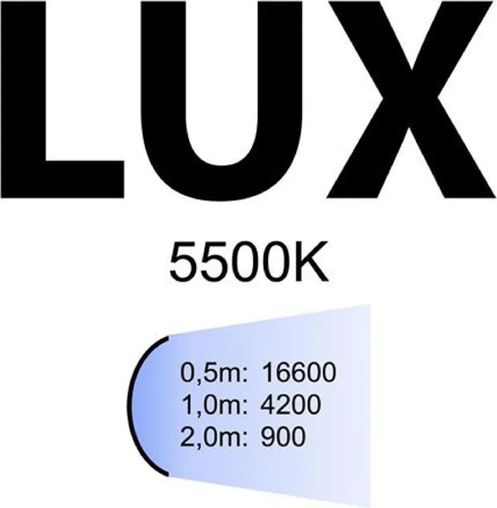Kit Éclairage Continu Daylight Linkstar avec Boîte à Lumière 50x50