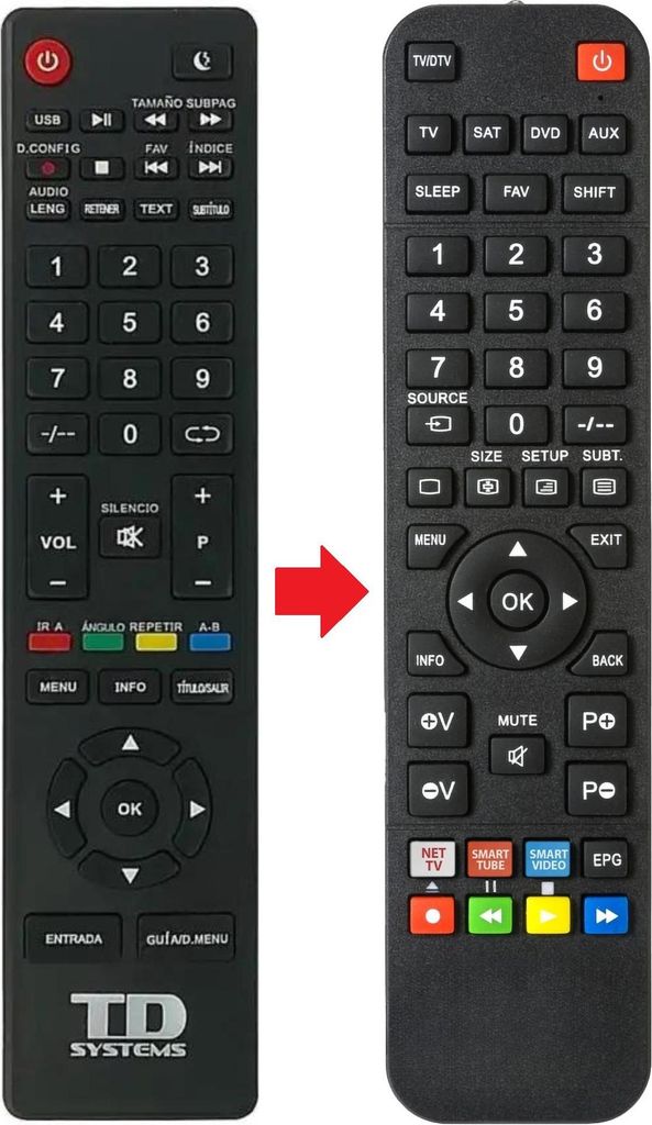 Fernbedienung geeignet für TD SYSTEMS K60DLT7F