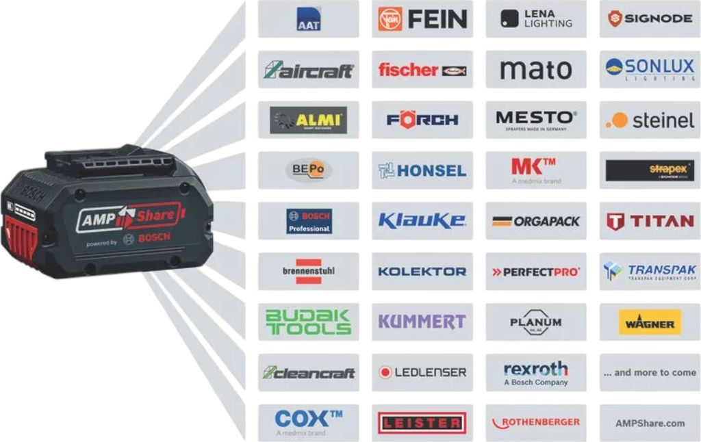 Nabíječka baterií Bosch GAL 18V-160 Obrázek produktu 3