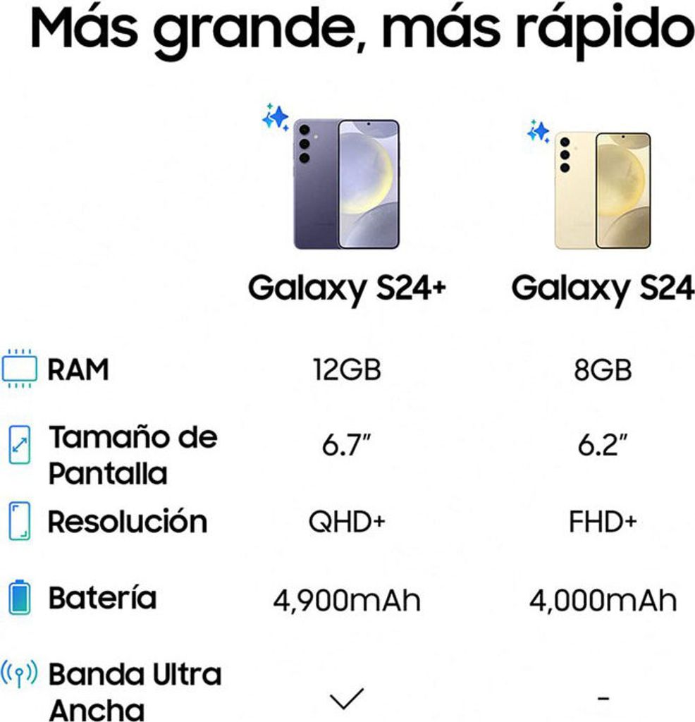 SAMSUNG Galaxy S24 Smartphone grau 256 GB Produktbild 12