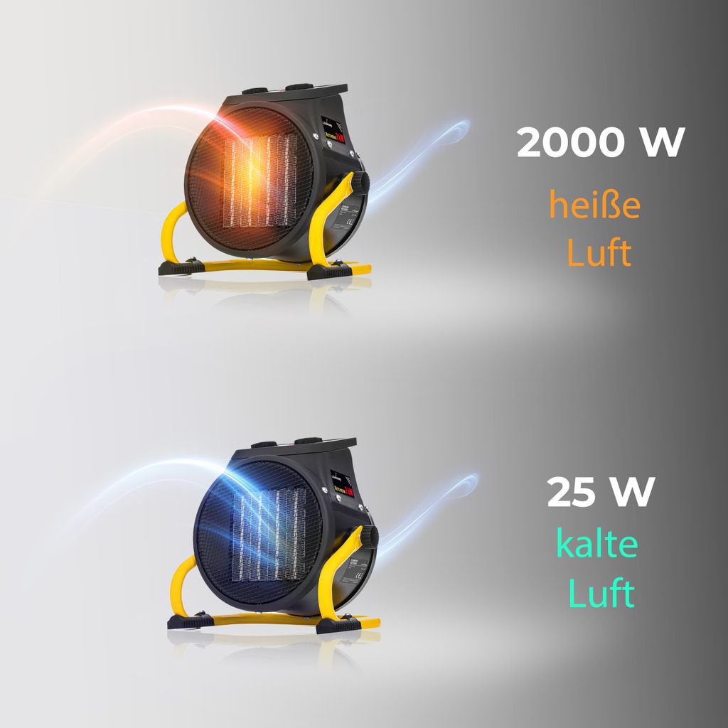 Lehmann Heizlüfter 2000 W mit 3 Heizstufen | mobile Produktbild 5