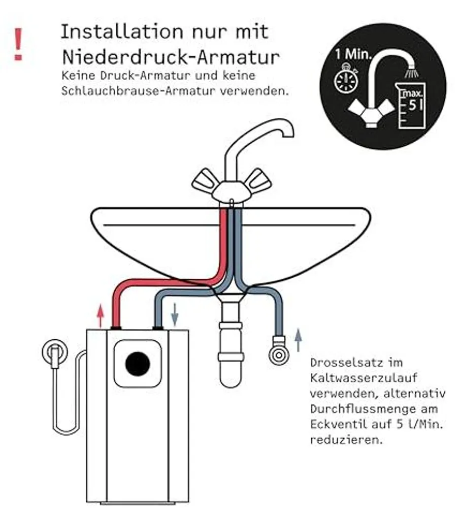 Petit chauffe-eau électrique sous évier 5L compact SNU 5 Plus - 19