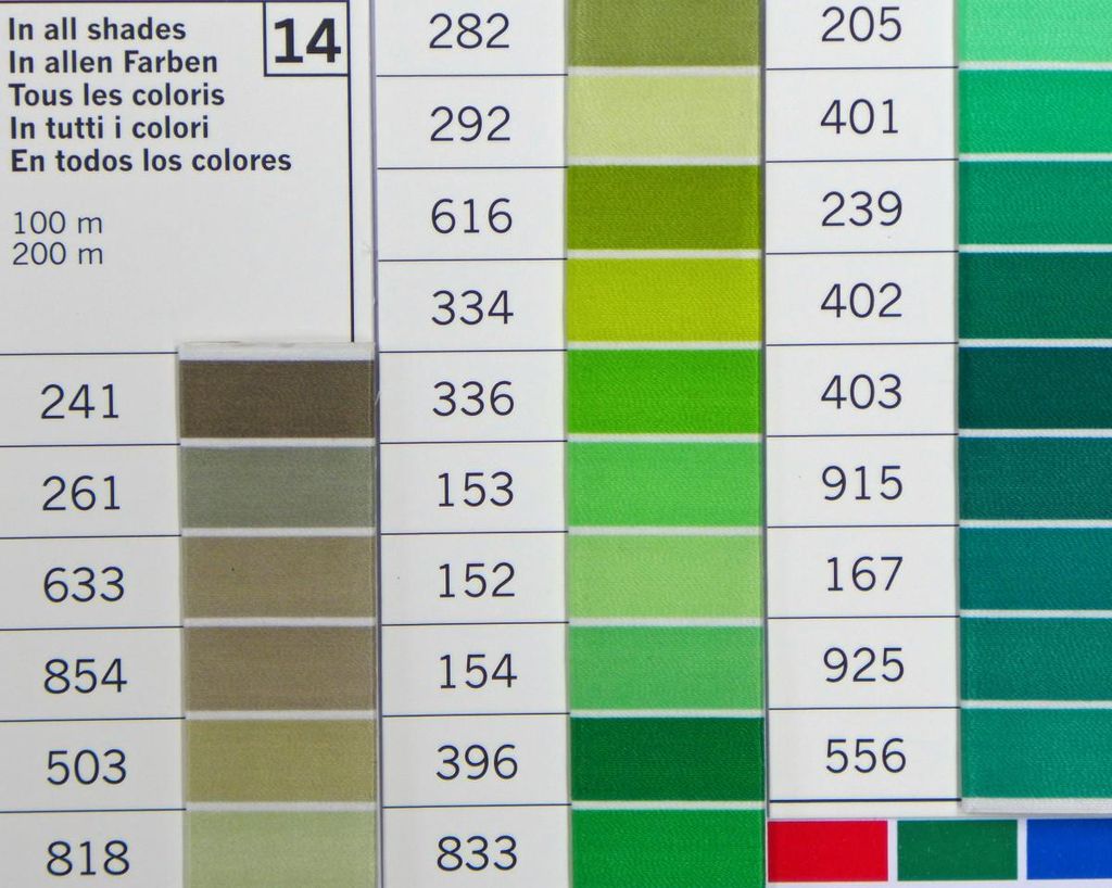 Gütermann Allesnäher Universal-Nähgarn Farbnr. 205 200 Meter