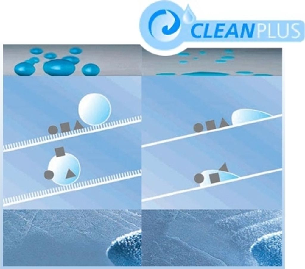 CleanPlus Versiegelung für KeraDomo Keramikspülen von systemceram / Versiegelung / Beschichtung / Oberflächenversiegelung / Anti-Schmutz-Beschic...