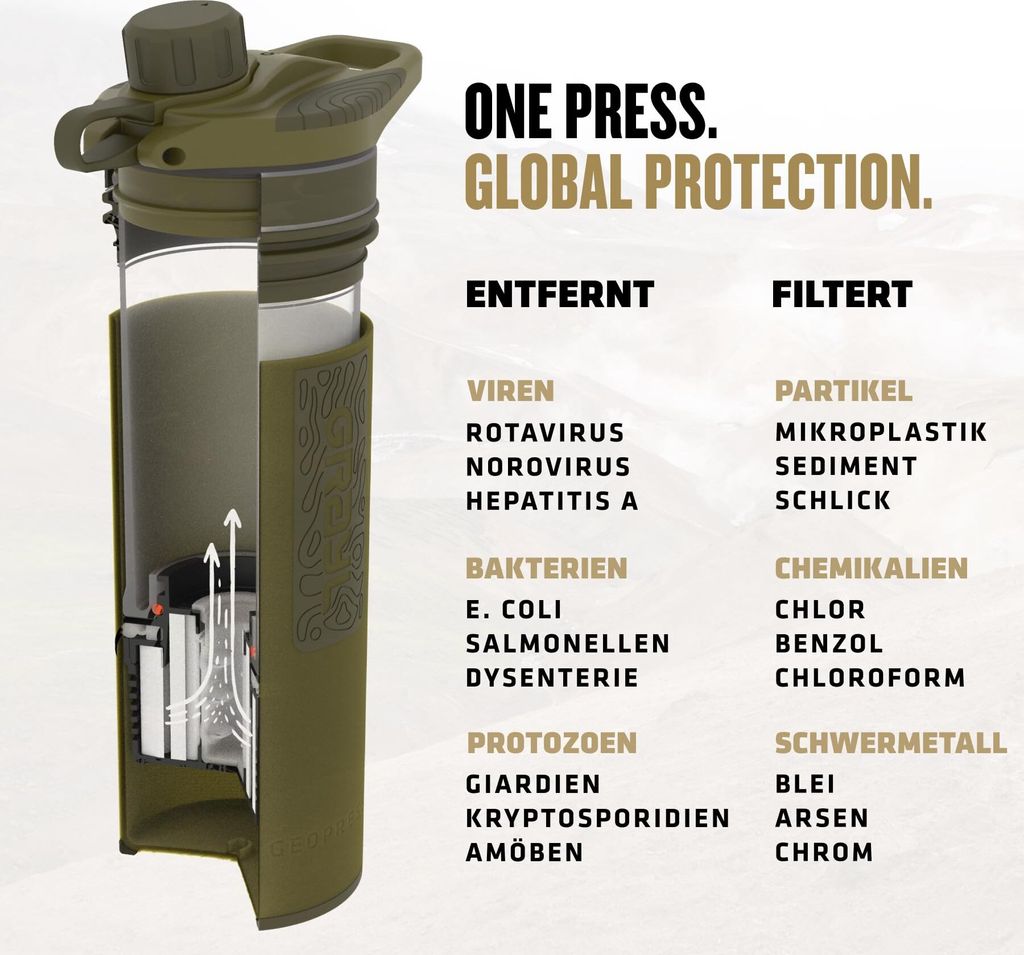 GRAYL® GEOPRESS Purifier olivově šedý Obrázek produktu 15